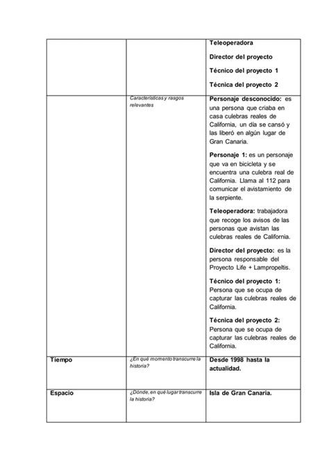 Crear el guión de una narración digital PDF