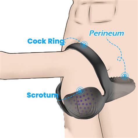 Gay Cock Ring Page Of Udatz