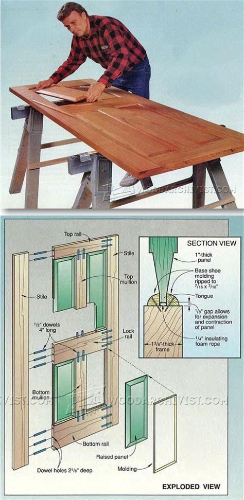 Rail And Stile Door Door Construction And Techniques Woodarchivist