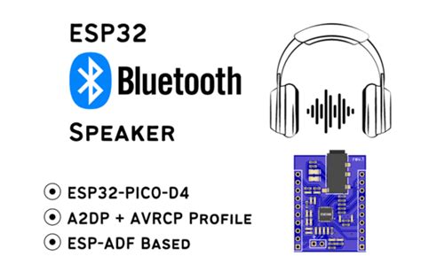 ESP32 Passive PoE Power Over Ethernet Design With Basic Schematic