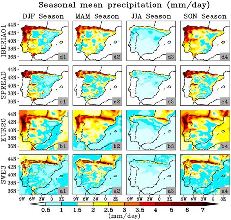 The Year Climatological Seasonal Djf Mam Jja And