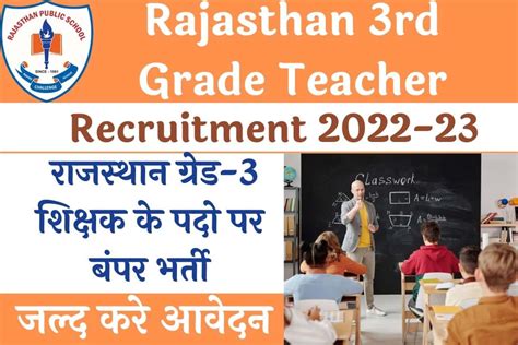 Rajasthan Rd Grade Teacher Recruitment