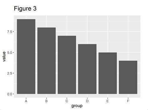 Horizontal Barplot In R 2 Examples Align Bars Of Barchart Horizontally