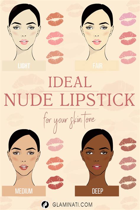 Your Ultimate Guide To Choosing The Right Nude Lipstick