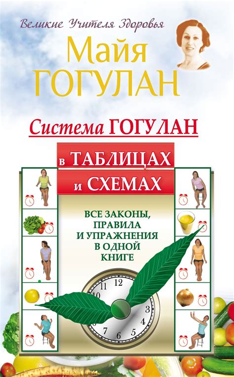 Электронная книга - Система Гогулан в таблицах и схемах. Все законы ...