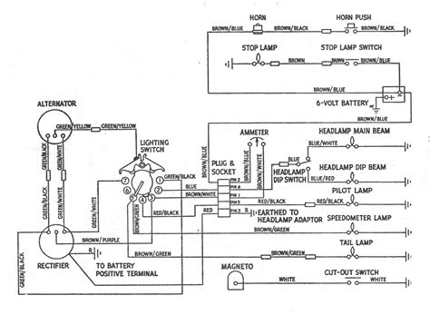 1970 Triumph T100 Wiring Diagram Encare