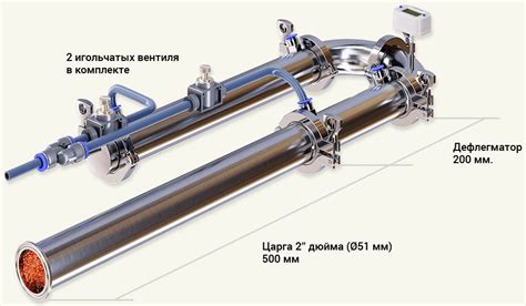 Обзор самогонного аппарата Люкссталь 5 (Luxstahl 5): отзывы, цены, где ...