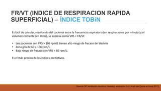 Inhalo Protocolo Weaning Liberacion De La Vm Pptx