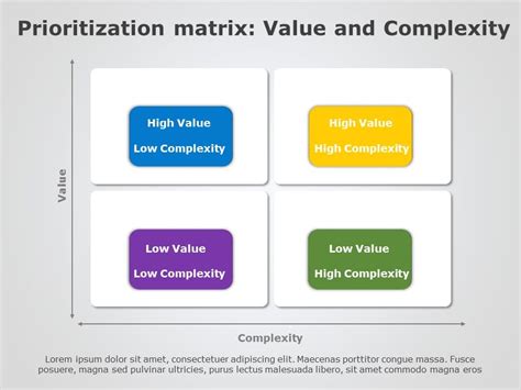 Prioritization Matrix Powerpoint Template Sketchbubble Riset