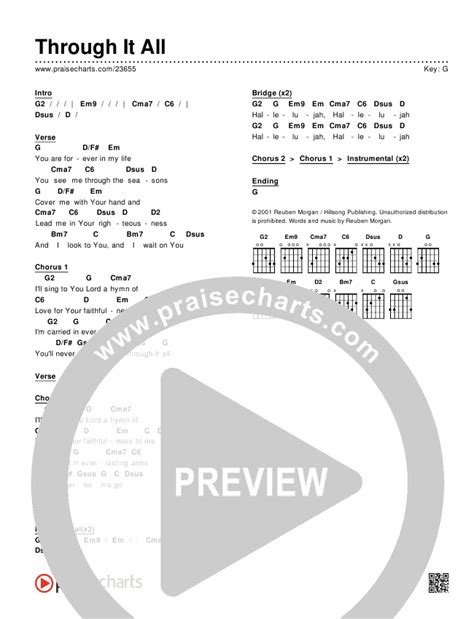 Through It All Chords Pdf Hillsong Worship Praisecharts