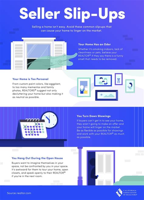 Home Selling Slip Ups Infographic