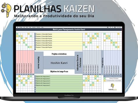 Planilha Checklist Equipamentos Em Excel Planilhas Kaizen