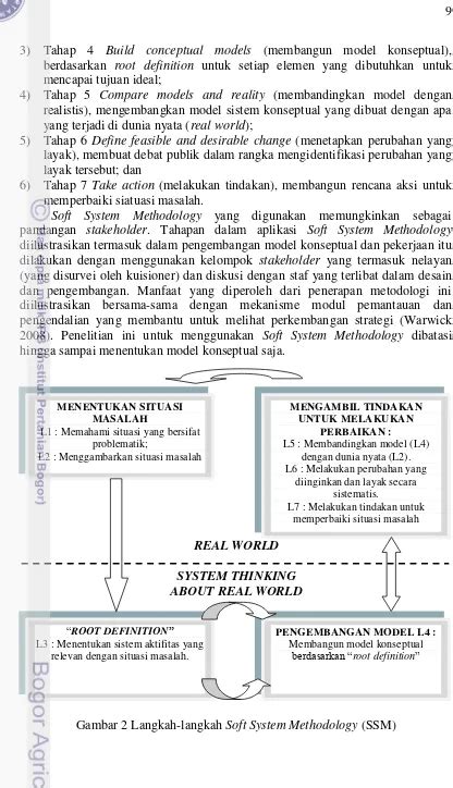 Pengembangan Pelabuhan Perikanan Samudera Bungus Padang Sebagai Pusat