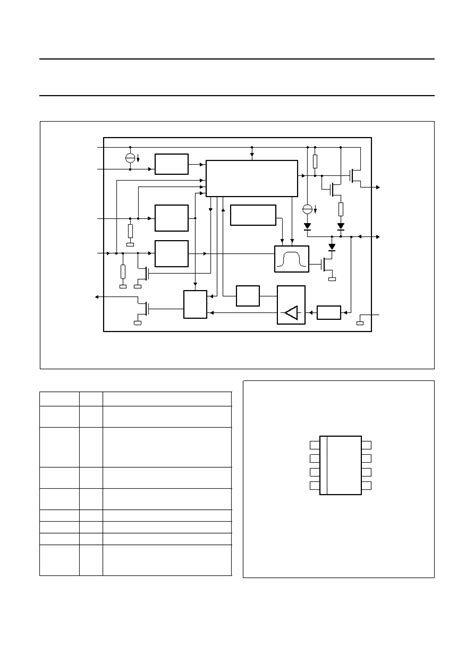 TJA1020 datasheet(3/24 Pages) PHILIPS | LIN transceiver