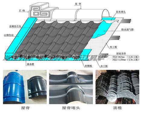 铝镁锰金属屋面琉璃瓦 仿古瓦 铝合金仿古瓦 阿里巴巴