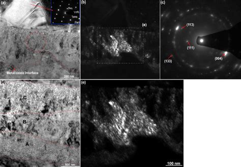 Tem Under Focused Nm Bright Field A Centered Dark Field B