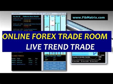 Watch This Live Trend Trade FibMatrix Live Online Forex Trading Room