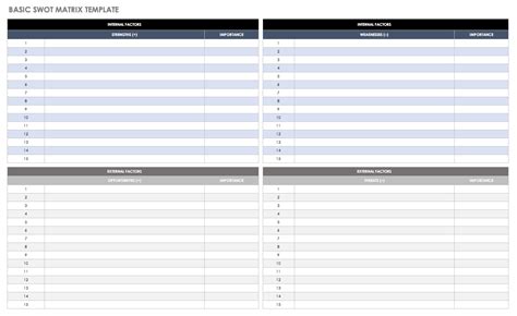 Free Swot Analysis Templates Smartsheet in Swot Template For Word – 10 ...