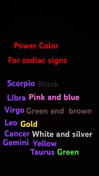 Zodiac Sign Power Color Youtube