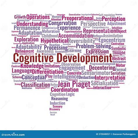 Cognitive Development Progress Stages By Age, Vector Illustration ... 