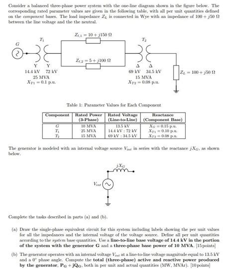 Solved Consider A Balanced Three Phase Power System Wit