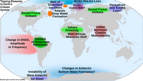 How Do Scientists Measure The Changes In Earth From Space Malevus