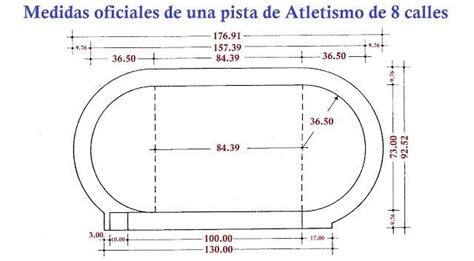 Medidas De La Pista De Atletismo Pista De Atletismo Atletismo Carrera De Obstaculos