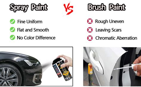 Guanyi Car Scratch Remover With Jet Canister Car Paint Scratch Repair