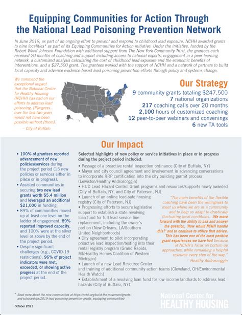 Fact Sheet Equipping Communities For Action Through The National Lead Poisoning Prevention