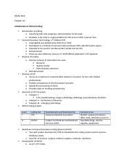 My Coding Notes Docx HSMA 3045 Chapter 10 Introduction To Clinical