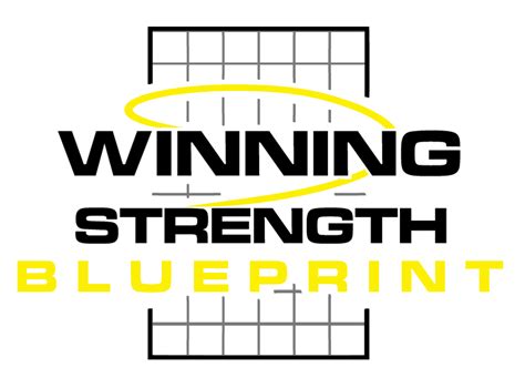 Pricing Winning Strength Blueprint