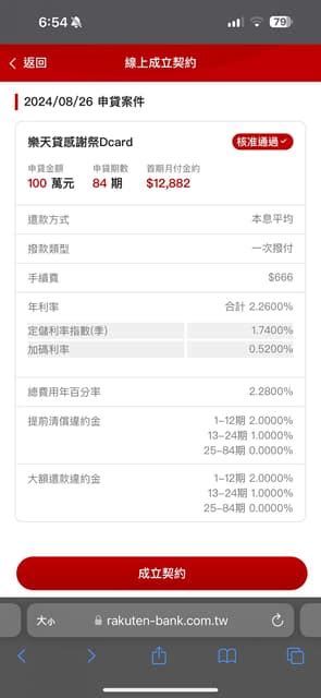 樂天信貸額度與利率請教 理財板 Dcard