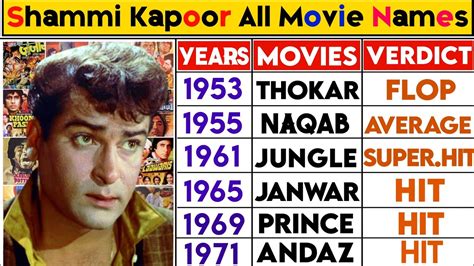 Shammi Kapoor All Movies Names List Or Verdict YouTube