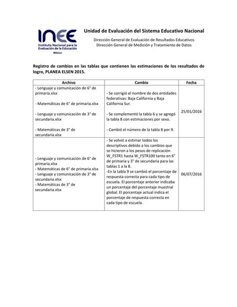 Pdf Unidad De Evaluaci N Del Sistema Educativo Nacional Primaria