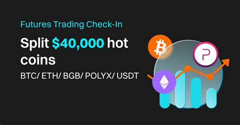 Futures Trading Check In Split 40 000 Worth Of BTC ETH BGB POLYX