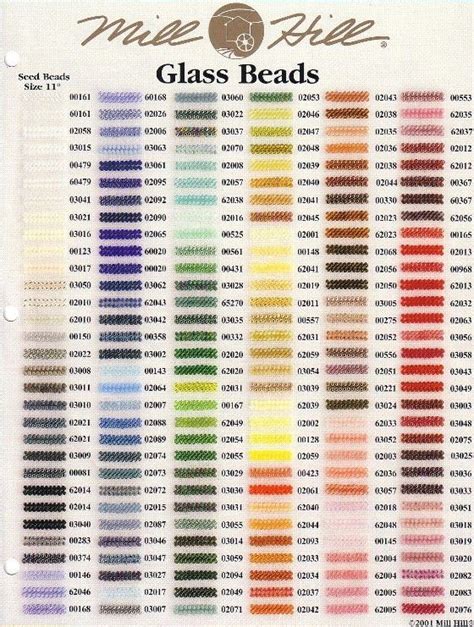 Mill Hill Beads Color Chart Artofit