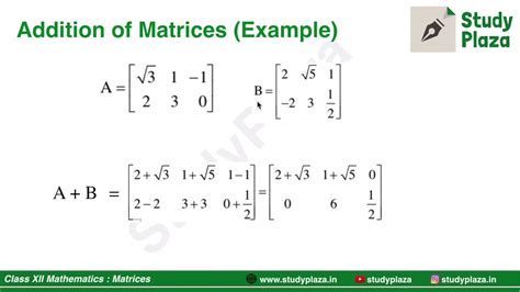 Class 12 CBSE Mathematics Chapter Matrices Exercise 3 2 Part 1