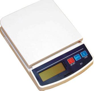 Scale Company: A Developments in Weighing Scales Technology