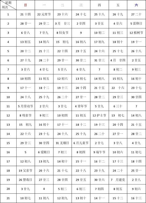 周历表 Word文档在线阅读与下载 无忧文档