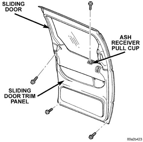 Sliding Door Trim Panel Removal Chrysler Town And Country