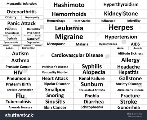 List Different Diseases Written Bold Type Stock Illustration 341351585 ...