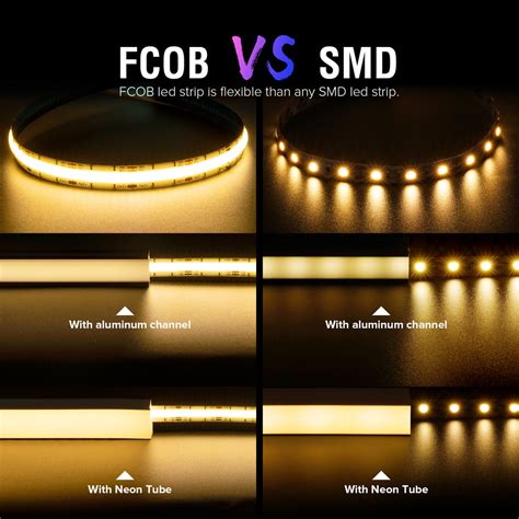 Fcob Cct Led Light Strip Leds High Density Flexible Fob Cob Mm