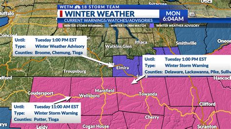 Winter Storm Watches And Warnings Have Been Issued For A Portion Of The