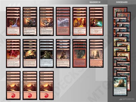 Pauper Kuldotha Burn Deck By Maher Samuel MTG DECKS