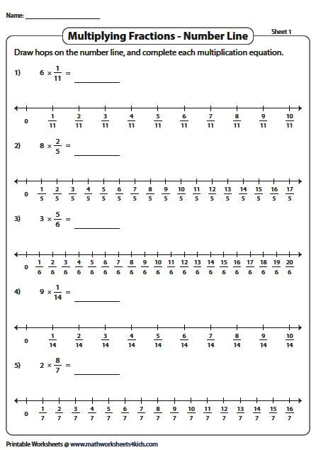 Multiplying On A Number Line Worksheet