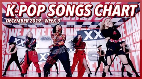 Top K Pop Songs Chart December Week Youtube