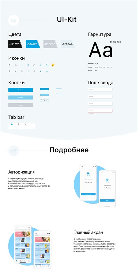 Мобильное приложение по доставке книг Only books :: Behance