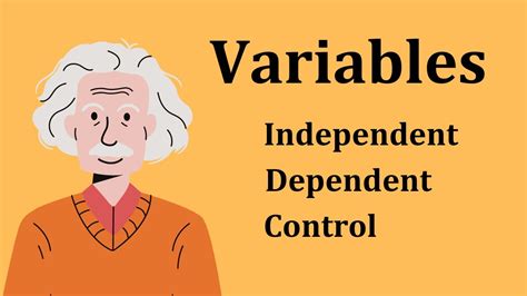 Controlled Variable Definition