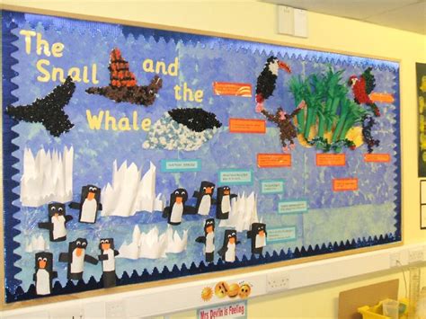 Hot And Cold Places Year 1 Geography Classroom Display Photo Photo Gallery SparkleBox