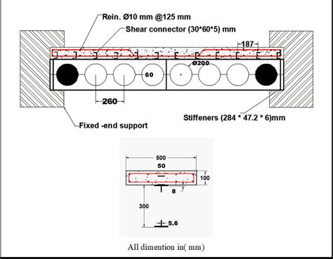 Response Of Composite Steel Concrete Cellular Beams Of Different